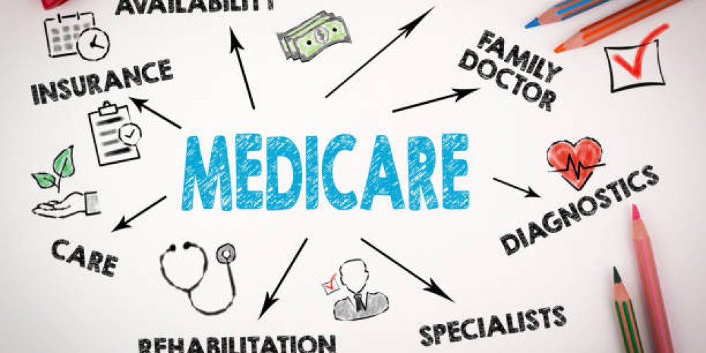 Medicare Part D Premium 2023: The Hope From The Senior citizens